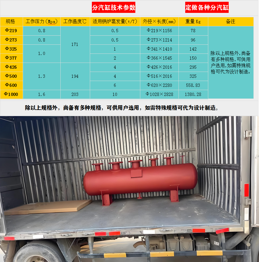 浠水蒸汽分汽缸价格,分汽缸厂家,锅炉分汽缸